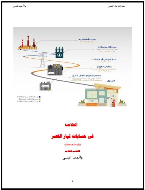 كتاب : الخلاصة فى حساب تيار القصر short circuit calculation (تحميل برابط مباشر)