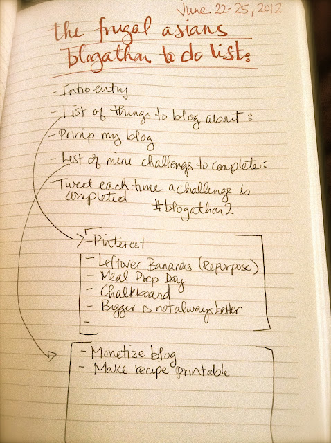 blogathon to do list