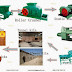 Auto Bricks Making Machine 100,000 pcs per day