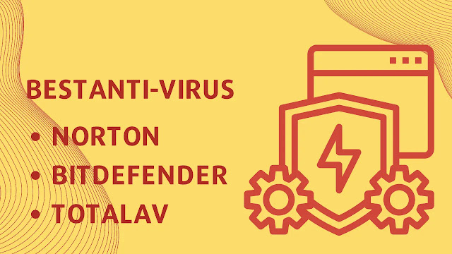 Best Antivirus: Norton, Bitdefender, and TotalAV