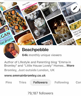 Emma in Bromley - Beachpebble - Pinterest