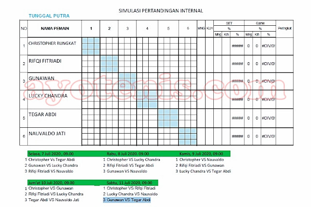 Jadwal Pertandingan Tenis