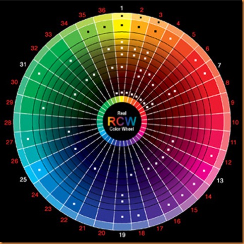 Real_Color_Wheel_475