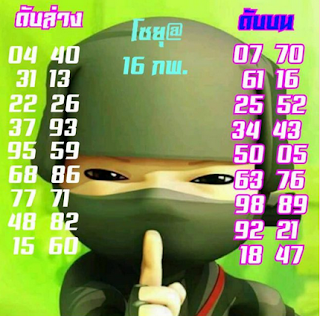 หวยพลัส huayplus เจด ยี่กี่ หวยลาว หวยฮานอย หวยรัฐบาล หวยหุ้น หวยออนไลน์