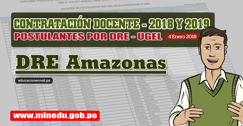DRE Amazonas: Lista de Postulantes por UGEL DRE - Contrato Docente 2018 (.PDF) www.drea.gob.pe
