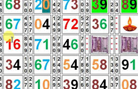 Satta King Online-The Leading Online Lottery Platform 