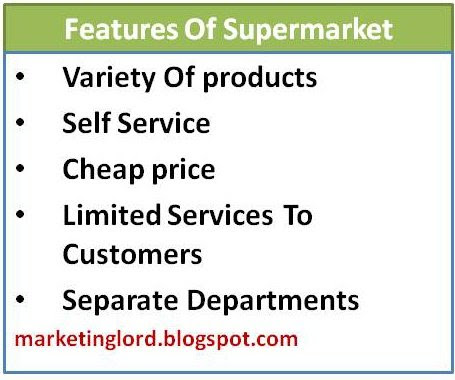Super Markets - Characteristics, Advantages and Disadvantages -  GeeksforGeeks