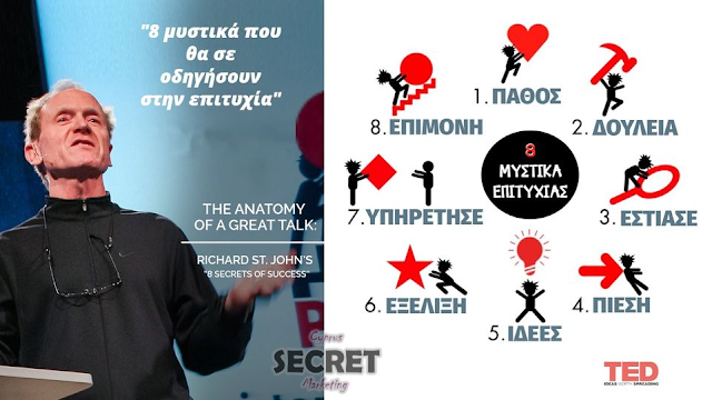 8 μυστικά που θα σε οδηγήσουν στην επιτυχία. Cyprus Secret Marketing