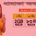 Banglalink Bondho Sim Offer 2019 (MB, Call Rate)