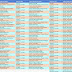 Cricinfo T20 World Cup Live