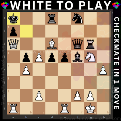 Chess Challenges: Find Multiple 1-Move Checkmates