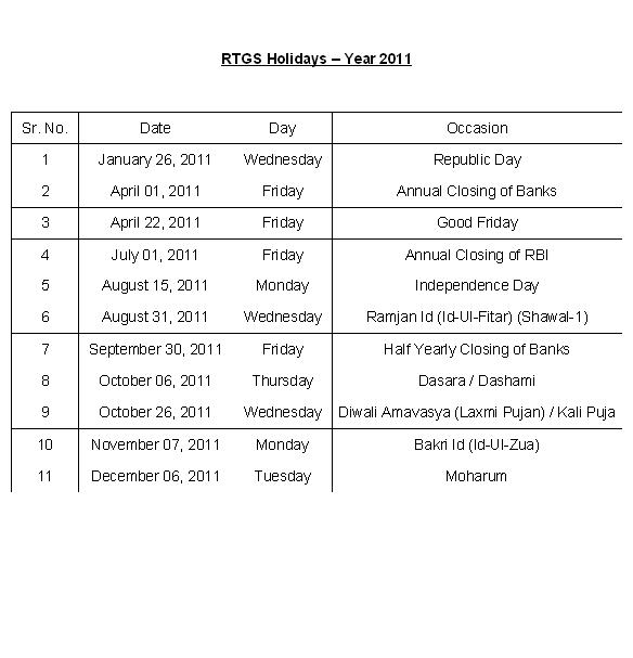 2011 Holidays Calendar - List of Dates 