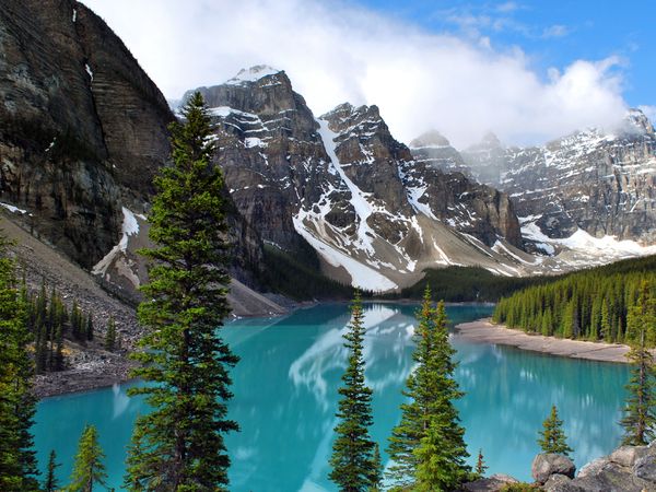 4 Best Places to visit in Canada
