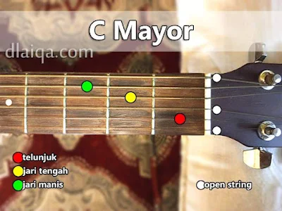 chord C Mayor