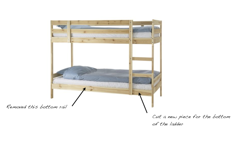 full size loft bed ikea