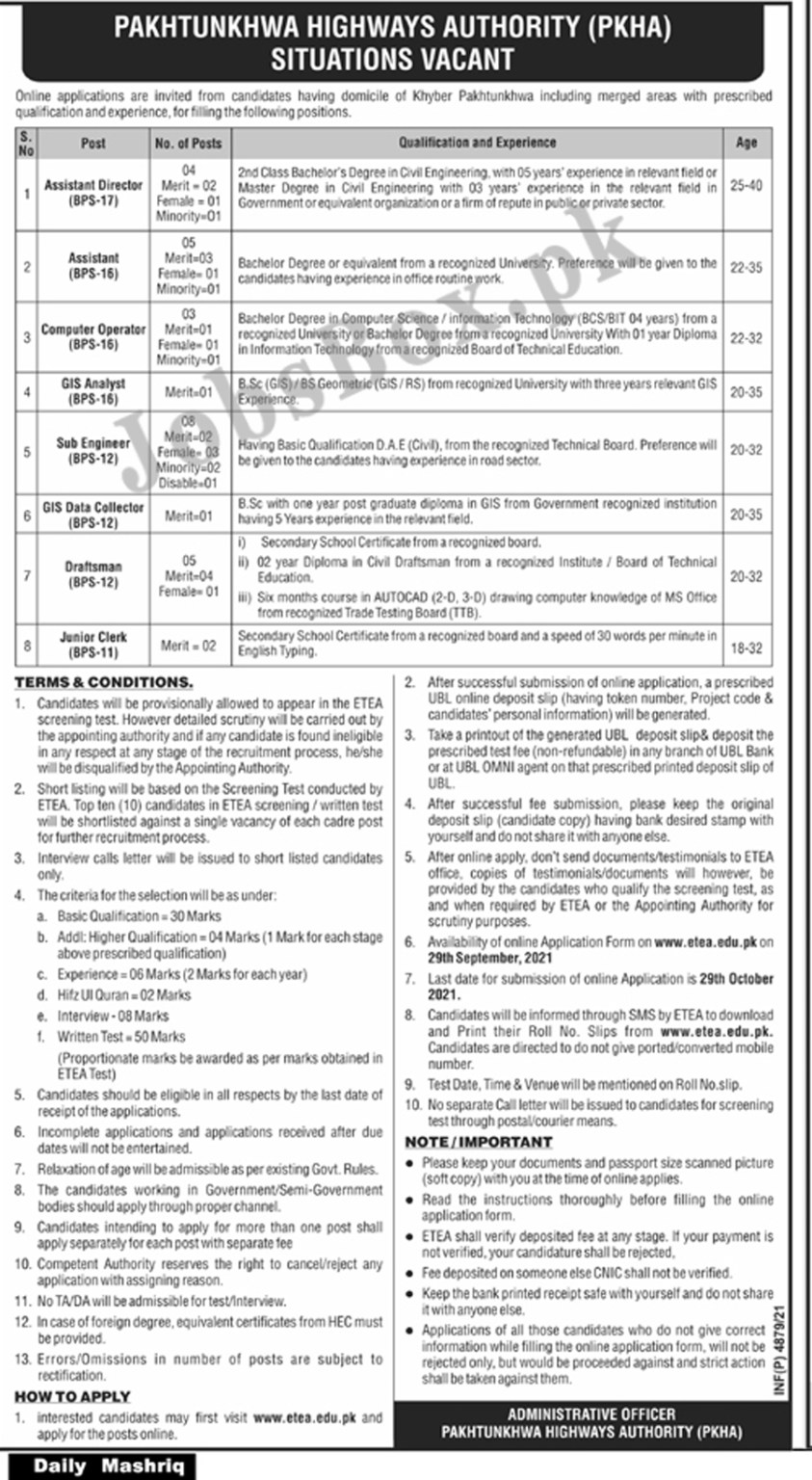 Highway jobs 2021 -  Male and Female jobs 2021 in Pakistan