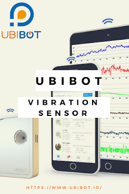 World Class Industrial Wireless Sensors Made Affordable by Ubibot