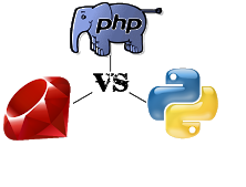 PHP vs RUBY vs PYTHON