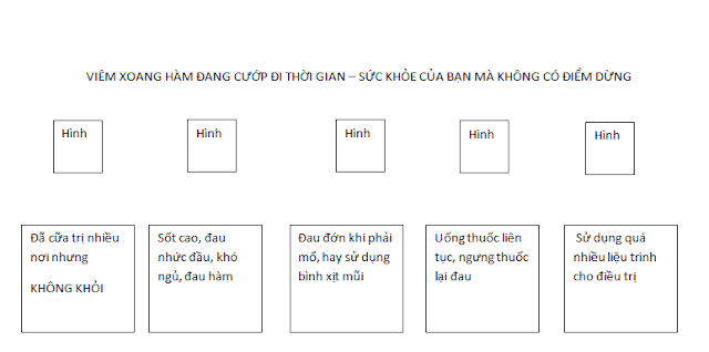 Các Mẫu Bài Viết Quảng Cáo 'Hay Chuẩn Ngành'