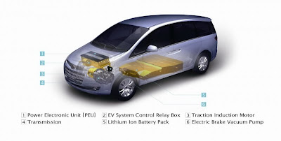 Minivan Luxgen7 EV came out of hiding