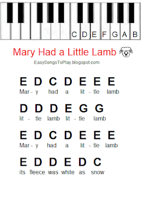 mary had a little lamb piano notes with letters