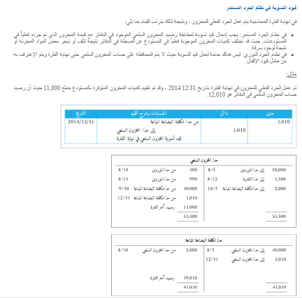 قيود التسوية المخزنية في نظام الجرد المستمر