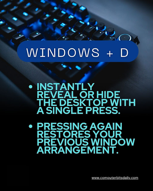 Windows + D, Keyboard shortcuts