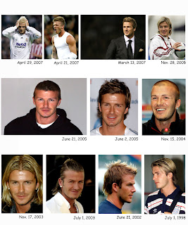 Soccer Players Hairstyle Pictures - Sports Celebrity Hairstyles