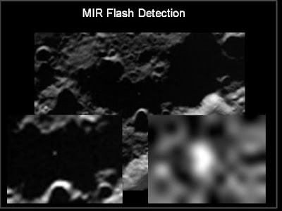 MRI Flash Detection