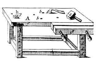 St. Thomas guild - medieval woodworking, furniture and 