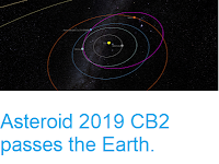 http://sciencythoughts.blogspot.com/2019/02/asteroid-2019-cb2-passes-earth.html