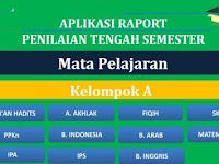 Kumpulan Aplikasi Raport PTS SMP K13 Kelas 7 8 9 Semester 2 Terbaru