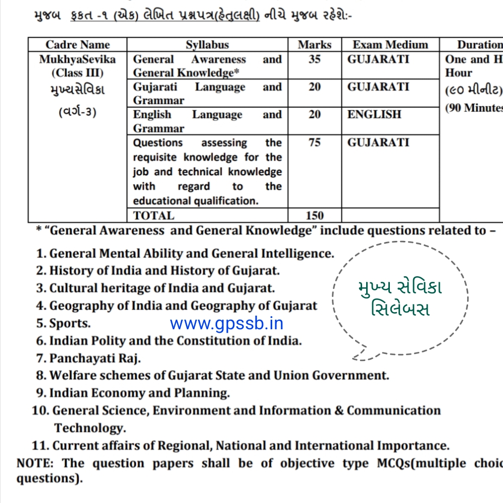 GPSSB મુખ્ય સેવિકા ક્લાસ 3 ભરતી ની જાહેરાત | GPSSB Mukhya Sevika Class-III Advertisement 14/2021-22