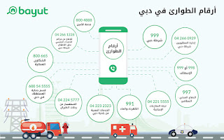 رقم طوارئ الكهرباء والمياه الامارات الموحد المجانى 2024