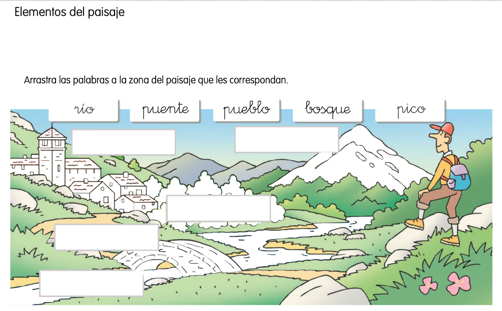 http://www.ceiploreto.es/sugerencias/cp.juan.de.la.cosa/Actividades%20PDI%20Cono/01/11/01/011101.swf