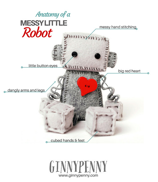 anatomy of a robot