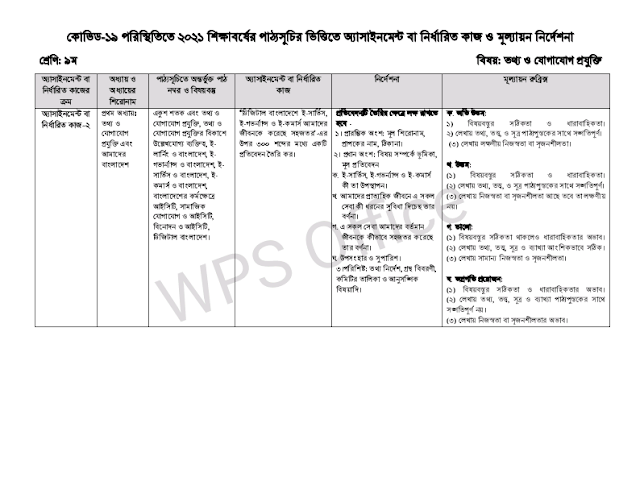 ৯ম শ্রেণির ১৬শ সপ্তাহের তথ্য ও যোগাযোগ প্রযুক্তি প্রশ্ন এসাইনমেন্ট উত্তর