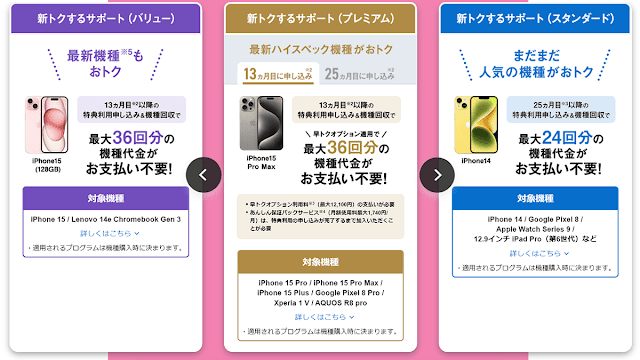 ソフトバンクが高額スマホを1年で買い替えやすくする「新トクするサポート（プレミアム）」を提供開始