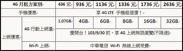 http://www.iphonetaiwan.org/