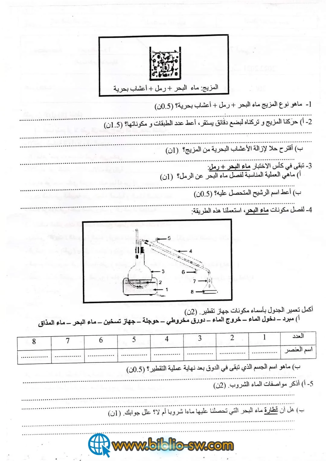 سابعة أساسي : فرض مراقبة عدد1  في مادّة العلوم الفيزيائيّة + الإصلاح