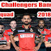 Three Reasons why RCB might not win IPL 2018