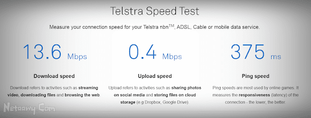 موقع-Telstra-Speed-Test