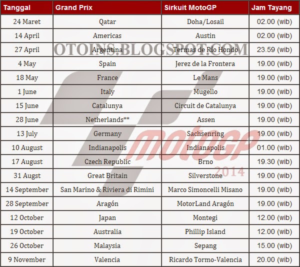 Jadwal Lengkap Dan Jam Tayang MotoGP 2014