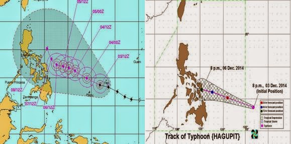 JTWC and PAGASA Has Two Different Tracks Of Typhoon "HAGUPIT"