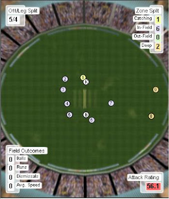 Field placement for leg spinner