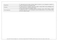 PLANO BIMESTRAL DE MATEMÁTICA 4º ANO – 3º BIMESTRE