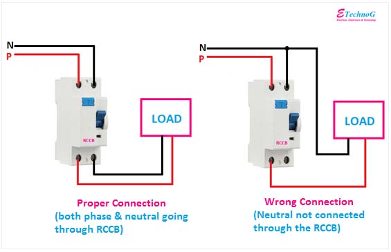 Why RCCB frequently Tripping? Causes, Reasons, Solutions