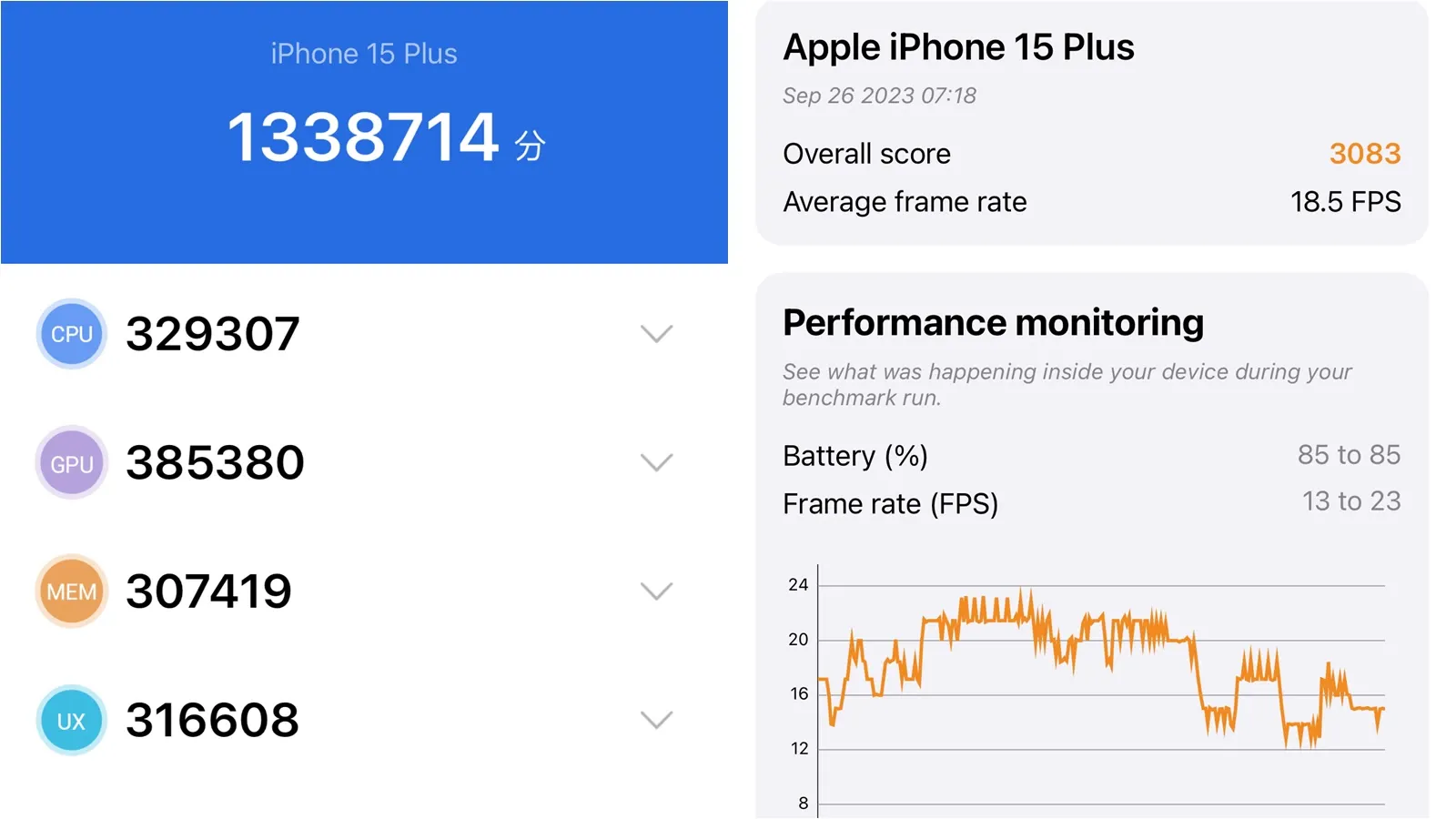 ulasan-iphone-15-plus-pro-dalam-segala-hal