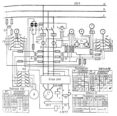 Принципиальная схема генераторной панели ГРЩ переменного тока.