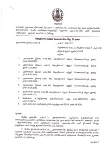 அரசாணை எண் 78 நாள்:21/4/17- கருணை அடிப்படையில் பணி நியமனம்- பணியிடையே மரணமடைந்த அரசு ஊழியர்களின் திருமணமான பெண் வாரிசுதாரர்களுக்கும் கருணை அடிப்படையில் பணி நியமனம் வழங்குதல்